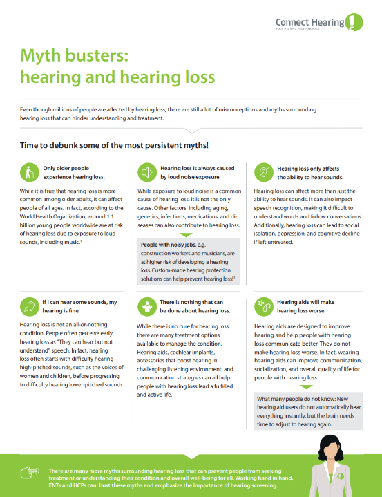 Learn the signs of hearing loss and when you should consider a referral for your client. Click to download.